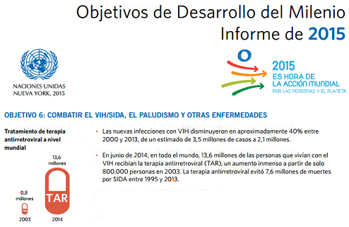 FMSIDA_Objetivos_2015[1].png
